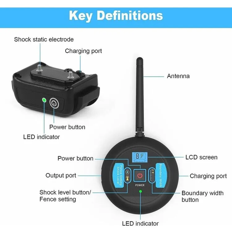 2 In 1 Safe Wireless Dog Fence