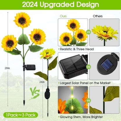 KOOPER Solar Lights Outdoor Garden Decor - Upgraded 3 Pack Solar Garden Lights with 9 Sunflower Lights, Waterproof Solar Outdoor Lights Auto ON/Off Solar Decorative Lights for Garden, Patio