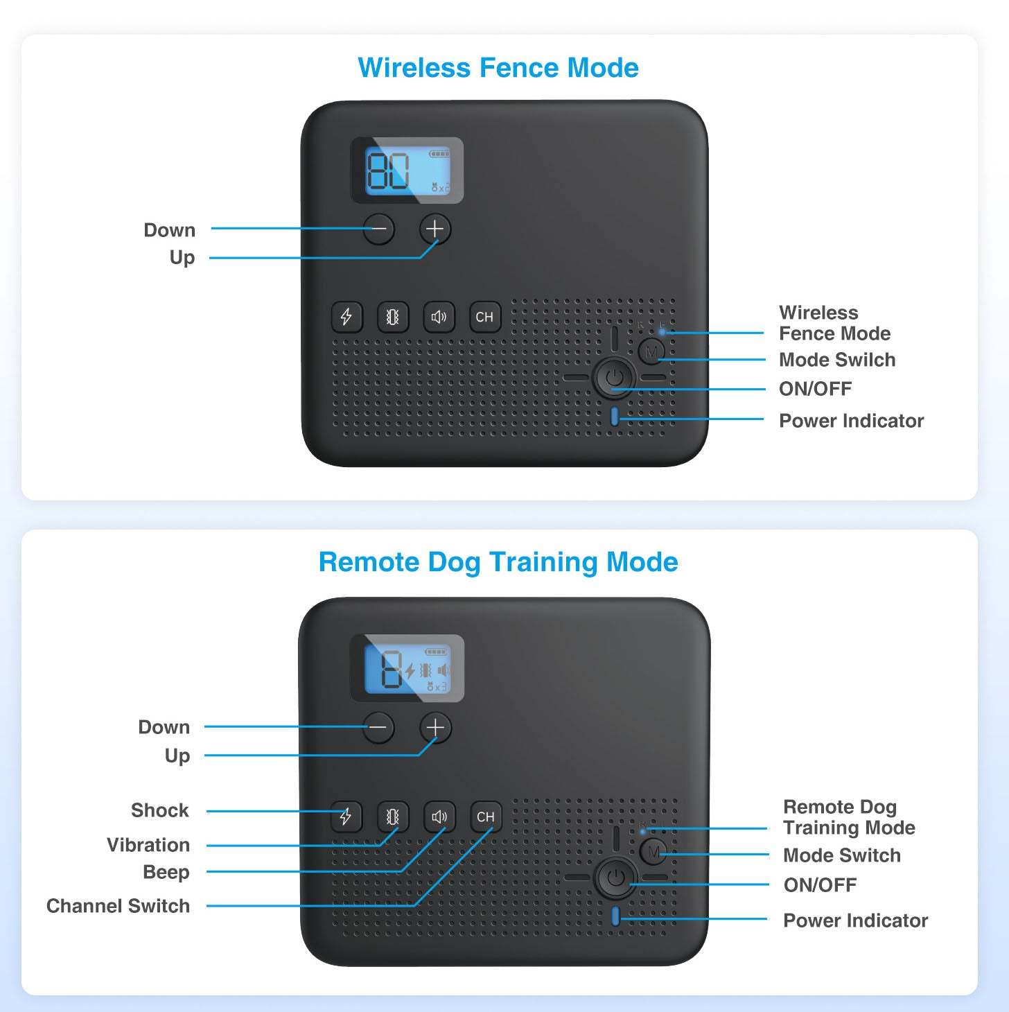 Electric Wireless Dog Fence System