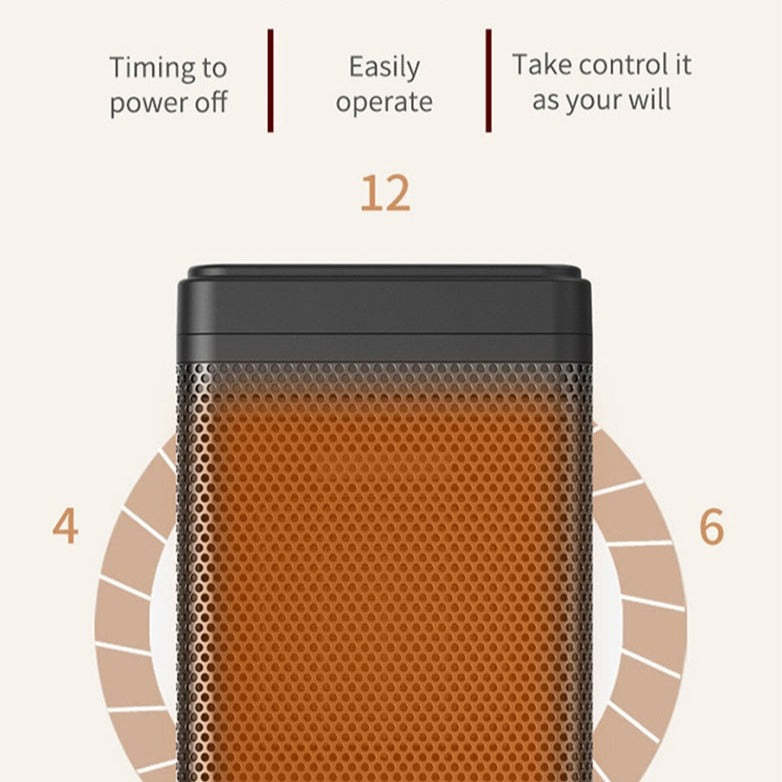 Space Heater With Fan & Thermostat 1500w/1200w-gladdween