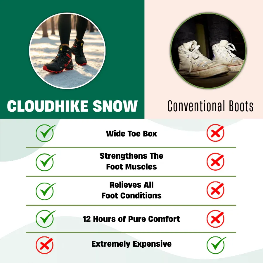 Orthopedic Hiking Boots for Women and Men Waterproof Thermal Plush Lining