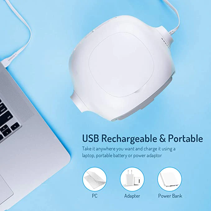 Portable AC - Best Rated Portable Air Conditioner