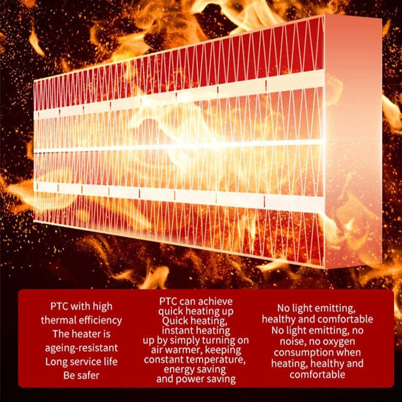 Space Heater With Fan & Thermostat 1500w/1200w-gladdween