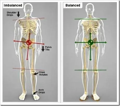 Women 3-ARCH Support And Soft Adjustable Sandals