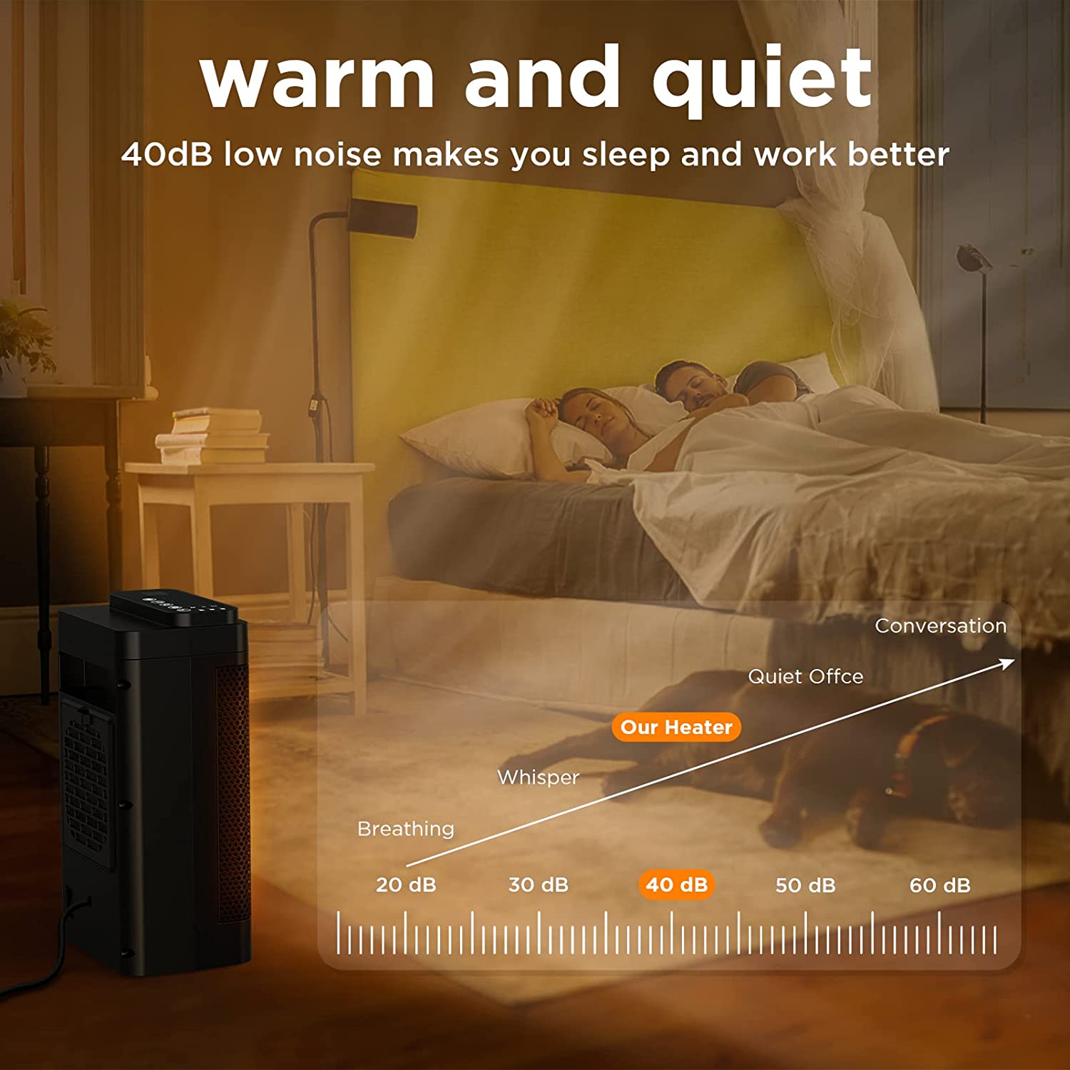 Space Heater With Fan & Thermostat 1500w/1200w-gladdween