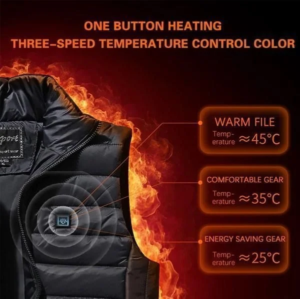 HeatVest Unisex Warming Heated Vest Jacket