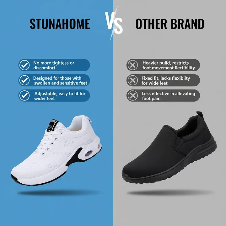 Premium Orthopedic Sneakers With Arch Support 2026