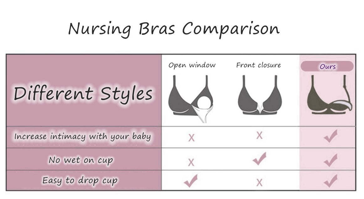 100% Mulberry Silk Maternity/Nursing Bra