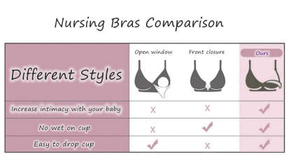 100% Mulberry Silk Maternity/Nursing Bra