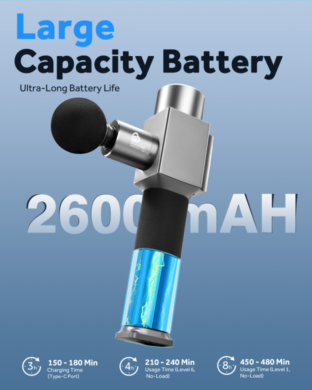 PerVita Medical Massager Pointillage PMP30