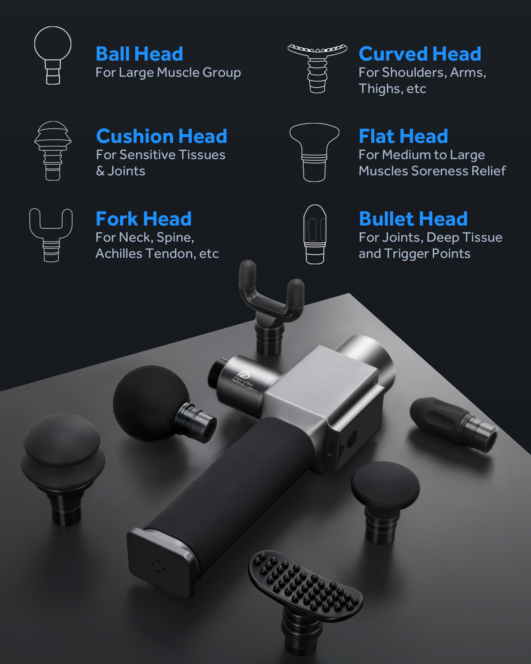 PerVita Medical Massager Pointillage PMP30