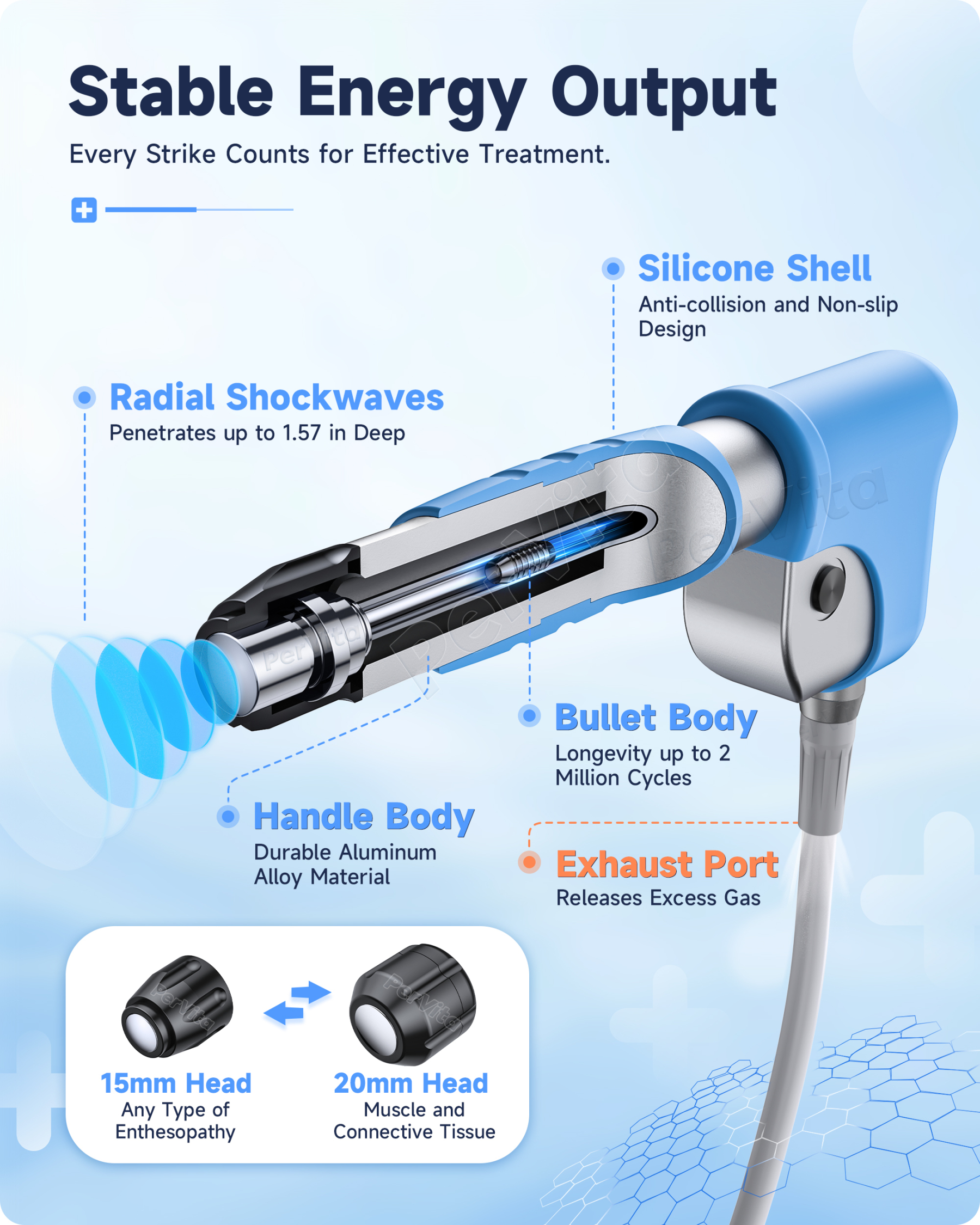 PerVita Medical Extracorporeal Shock Wave Therapy Machine PSP10