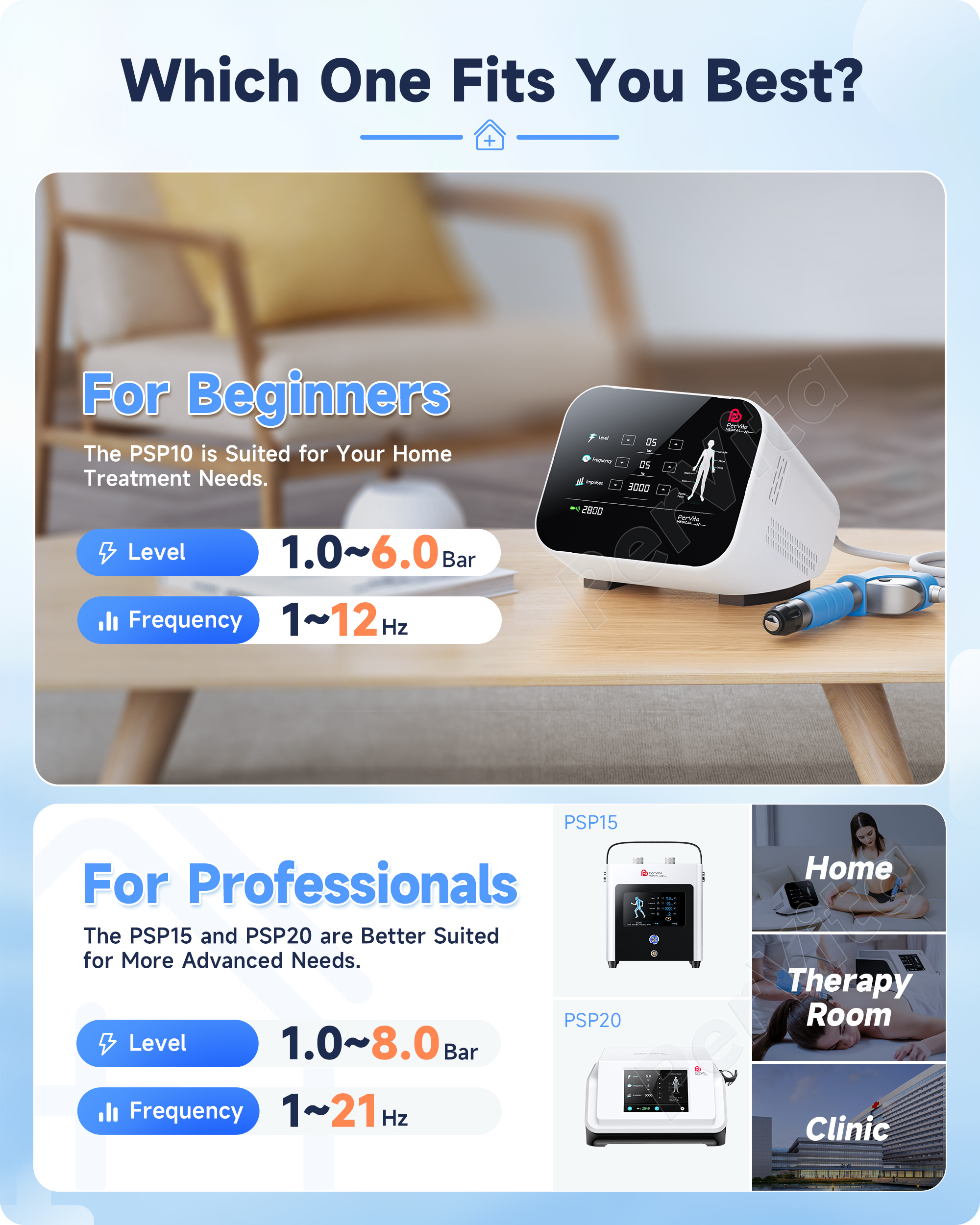 PerVita Medical Extracorporeal Shock Wave Therapy Machine PSP10