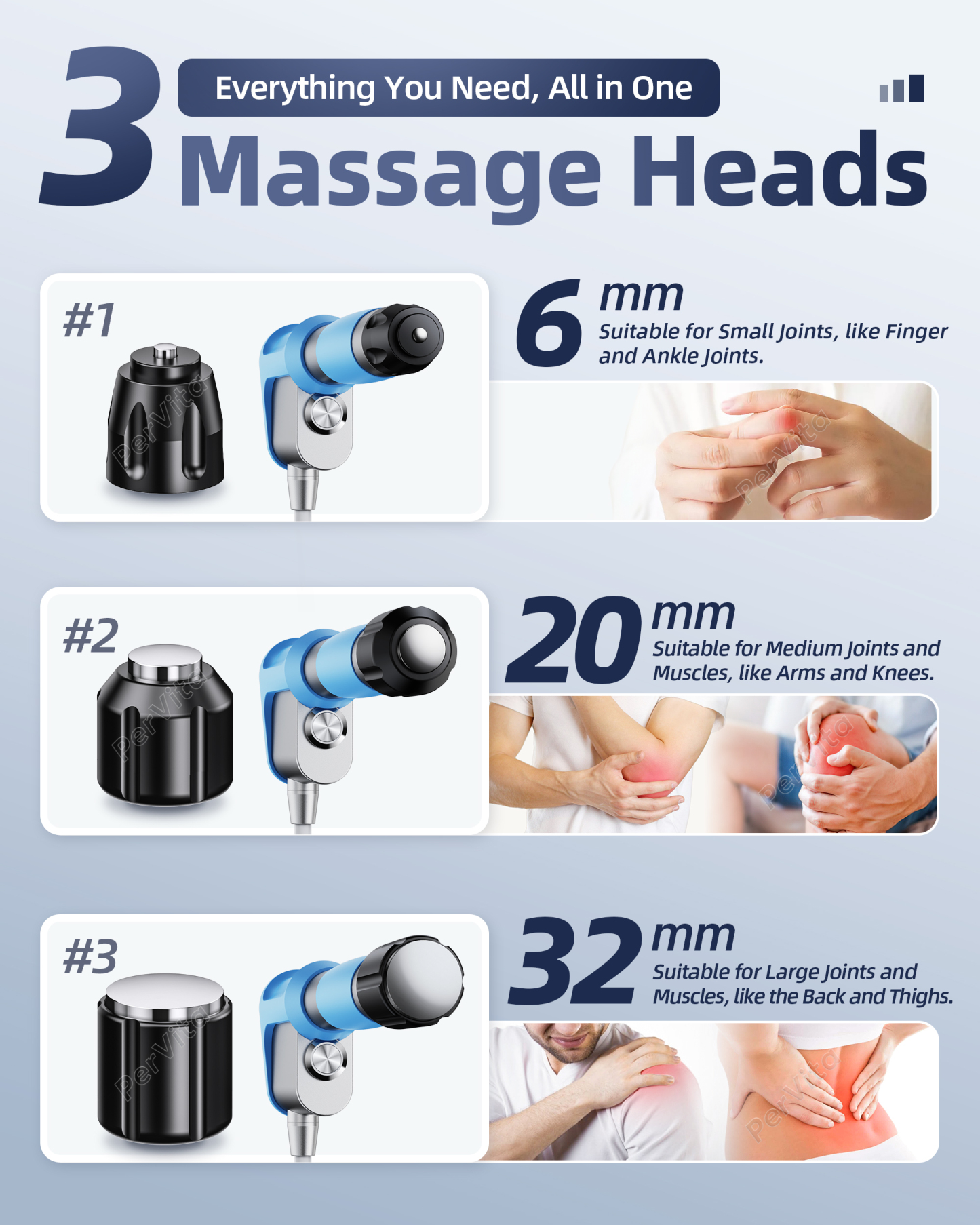 PerVita Medical Extracorporeal Shock Wave Therapy Machine PSP15