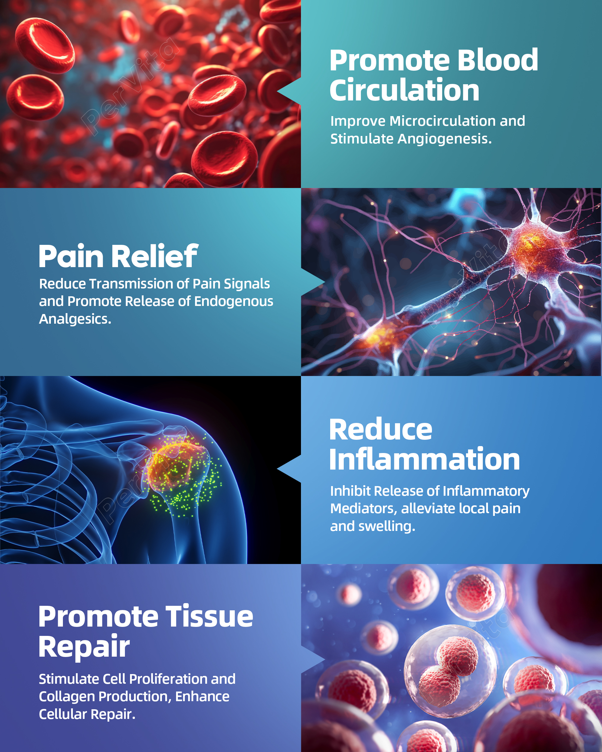 PerVita Medical Extracorporeal Shock Wave Therapy Machine PSP15