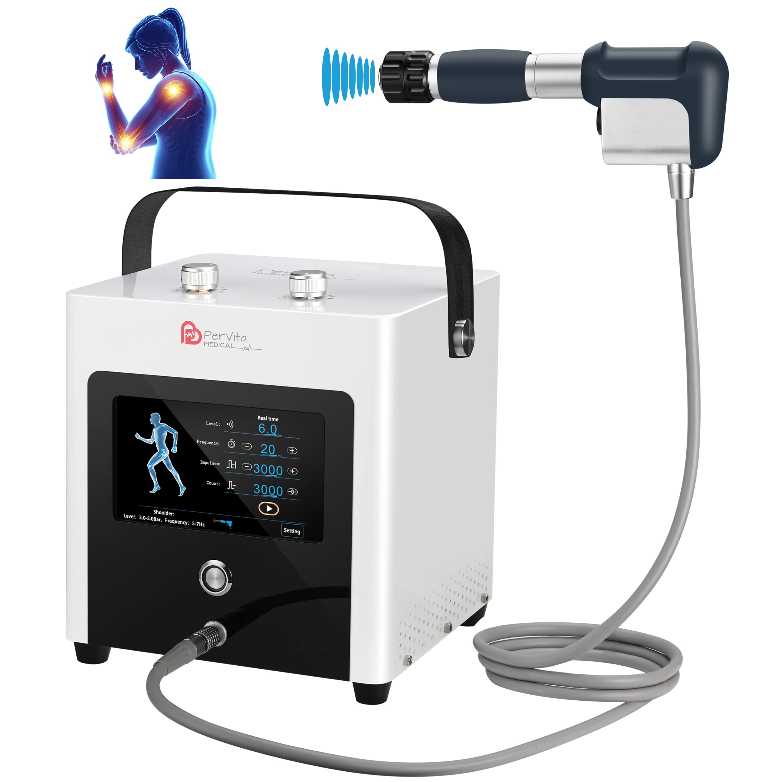 Extracorporeal Shock Wave Therapy – Pervita Medical