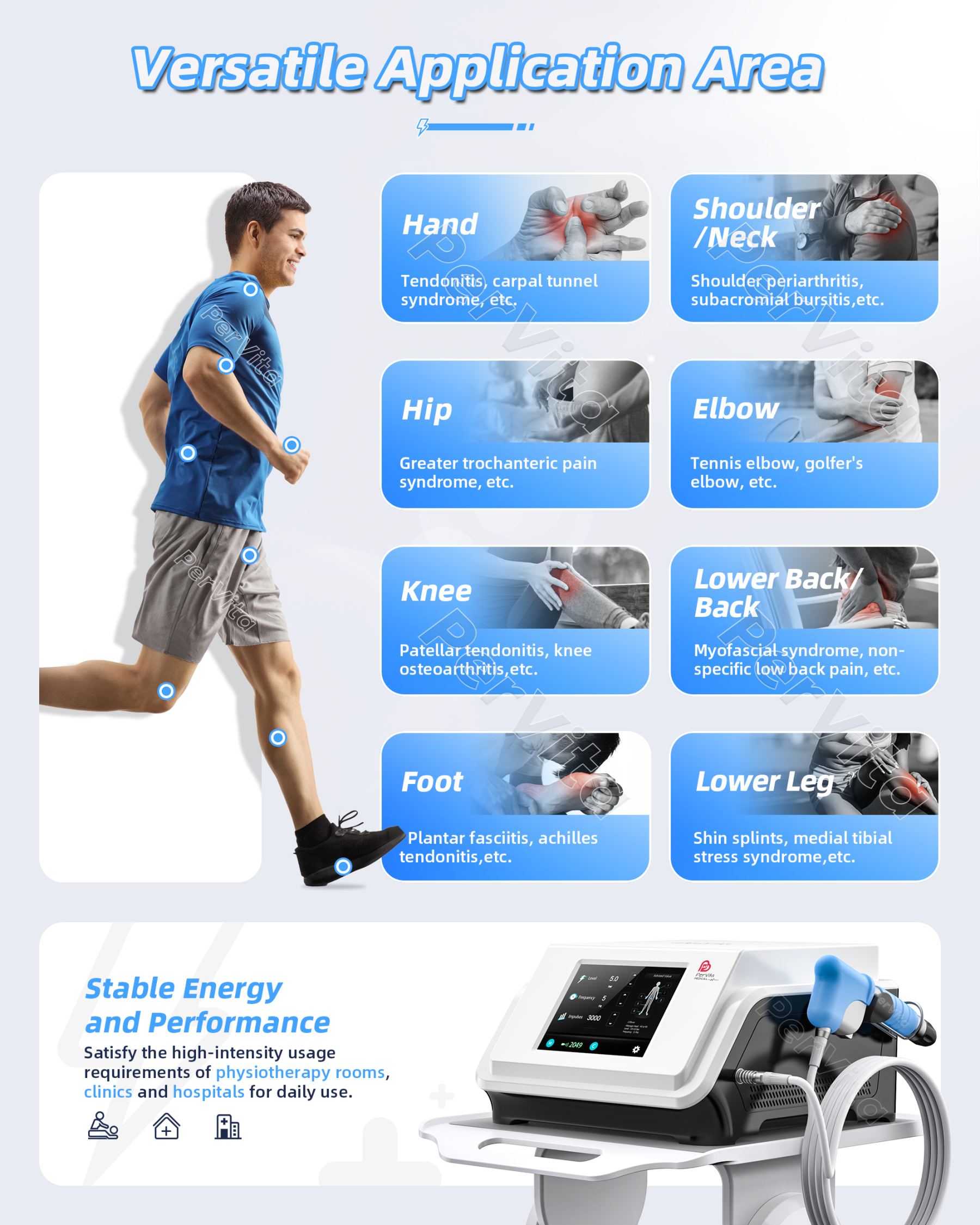 PerVita Medical Extracorporeal Shock Wave Therapy Machine PSP20