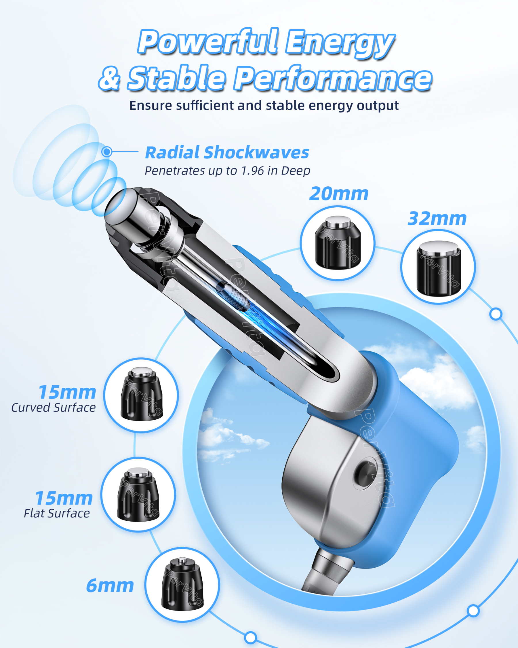 PerVita Medical Extracorporeal Shock Wave Therapy Machine PSP20