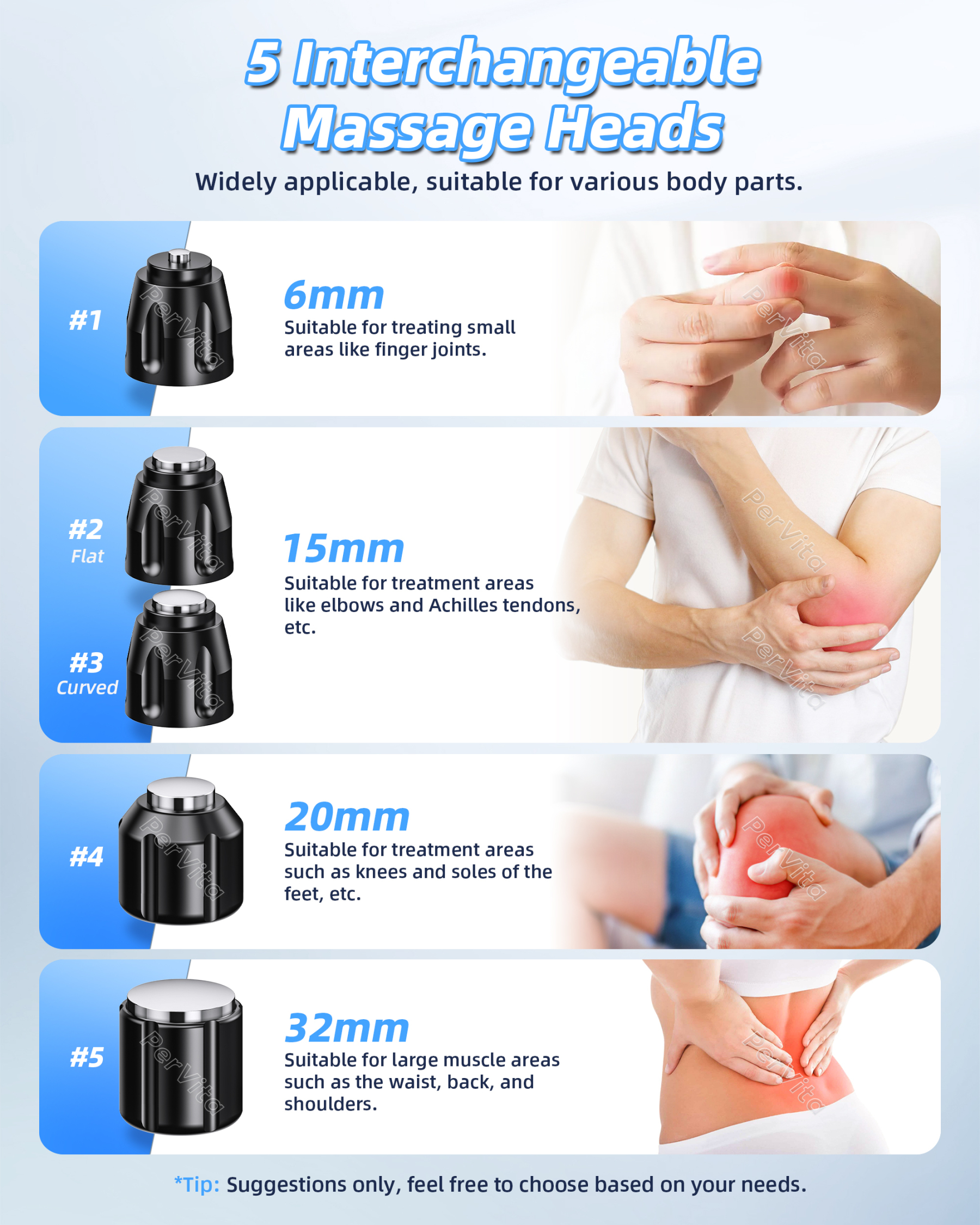 PerVita Medical Extracorporeal Shock Wave Therapy Machine PSP20