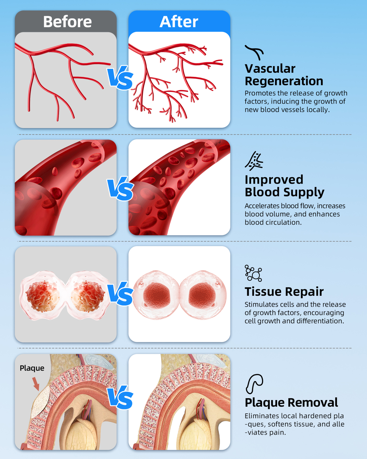 PerVita Medical Focused Shock Wave Therapy Machine PSP35