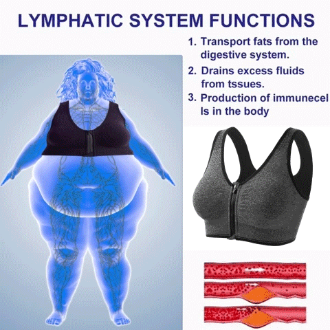 ANGELTRAP Lymphvity Detoxification and Shaping & Powerful Lifting Bra（✨ Limited time discount Last 30 minutes）