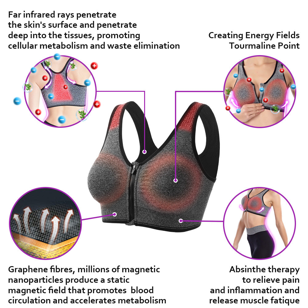 ANGELTRAP Lymphvity Detoxification and Shaping & Powerful Lifting Bra（✨ Limited time discount Last 30 minutes）