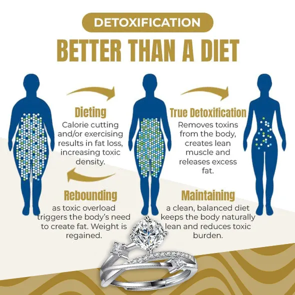 💫Poslední den akce - 80% sleva🔥-Moissanite diamantový prsten Magnetology💖