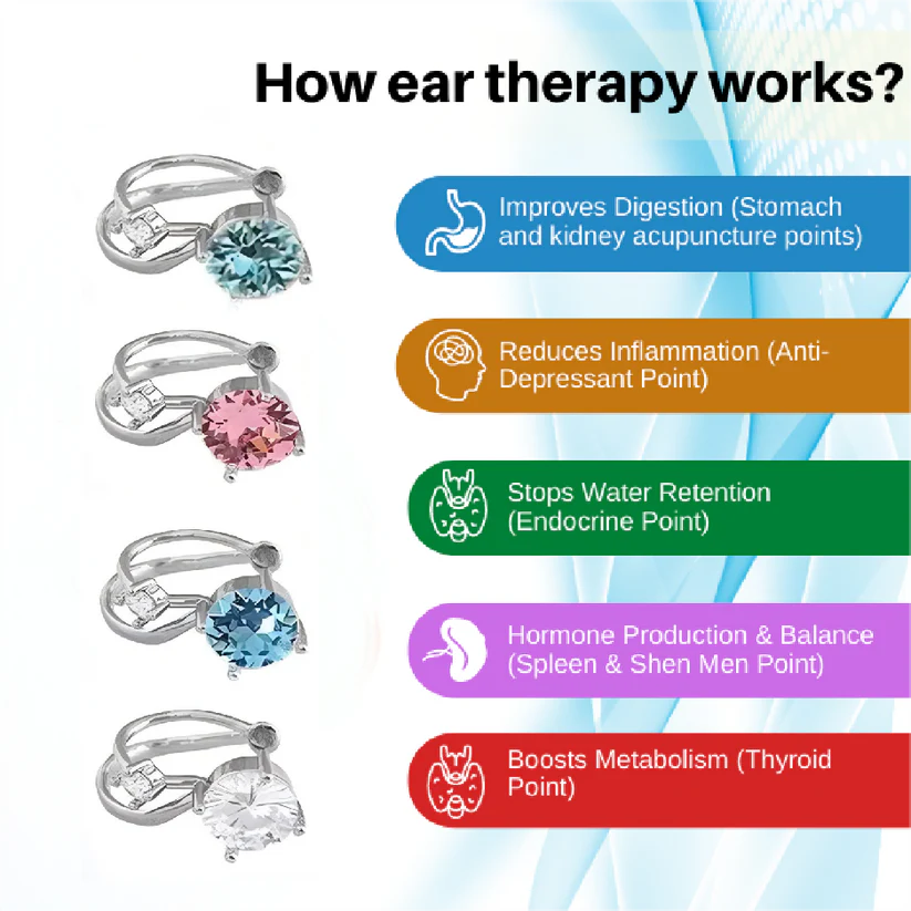 💥Akce na poslední den 80% SLEVA - 🔥Histone akupresurní zeštíhlující náušnice