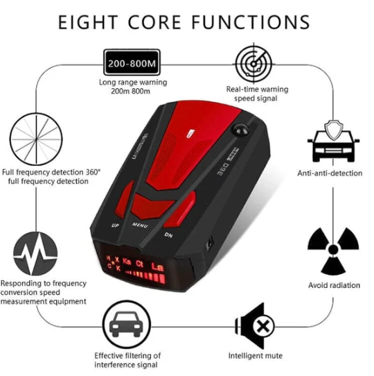 Průtokový senzor Lidar pro včasné varování vozidla