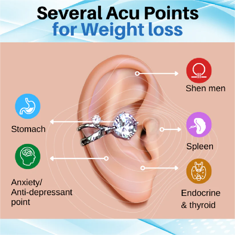 💥Akce na poslední den 80% SLEVA - 🔥Histone akupresurní zeštíhlující náušnice