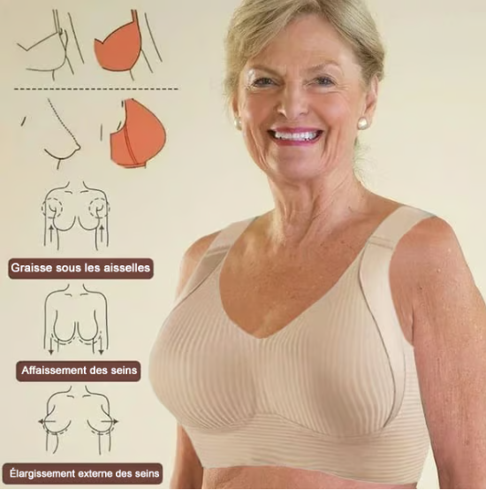 🎁  Kupte 1, získejte 3 zdarma 🔥 Super podpůrná podprsenka Měkká podprsenka s podpůrnou podporou bez kostic 👍 Už žádná povislá podprsenka