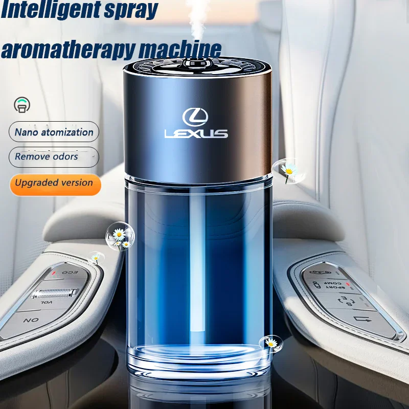 Chytrý aromaterapeutický rozprašovač