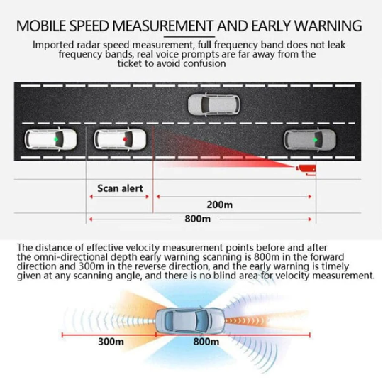 Průtokový senzor Lidar pro včasné varování vozidla