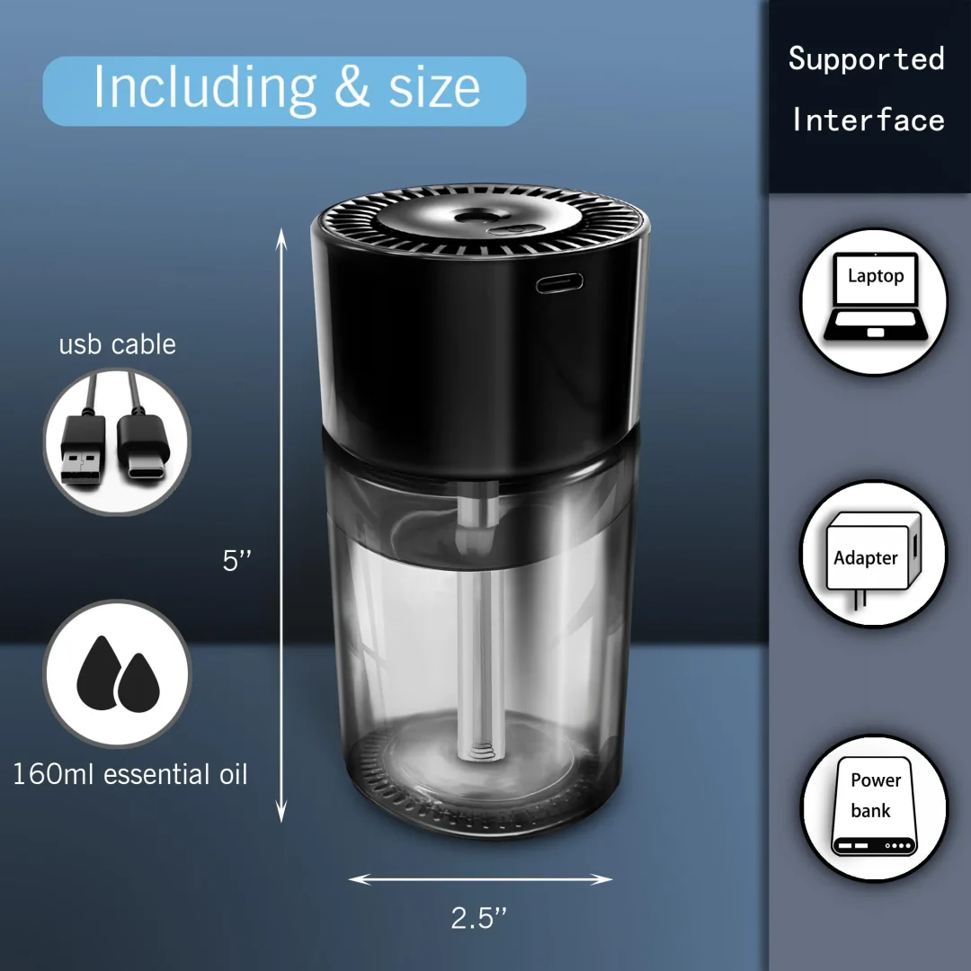 Chytrý aromaterapeutický rozprašovač