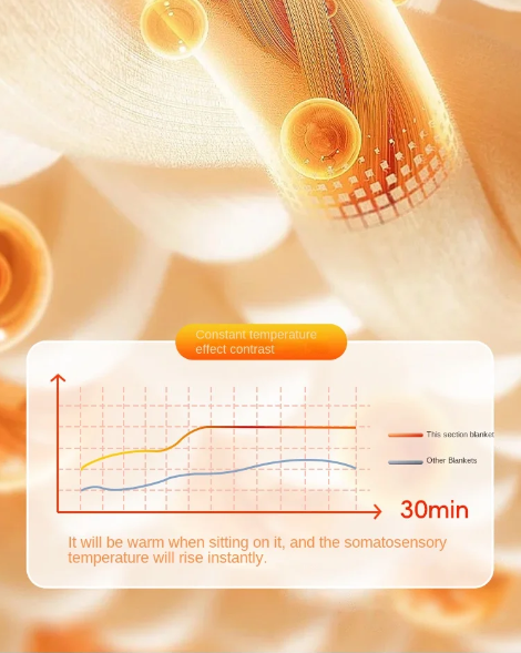 Kožené plyšové podsedáky na autosedačky zimní krátké plyšové podsedáky