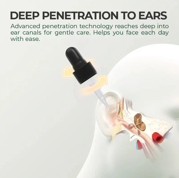 Σταγόνες φροντίδας αυτιών NESLEMY™ | Εγγεγραμμένες στον FDA