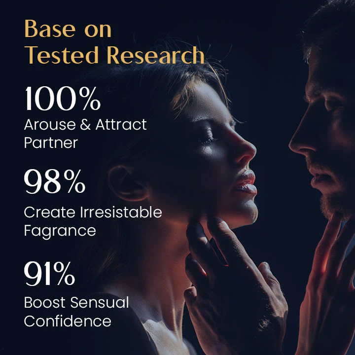 Pánský parfém Ceoerty™ ErosMagnet Pheromone