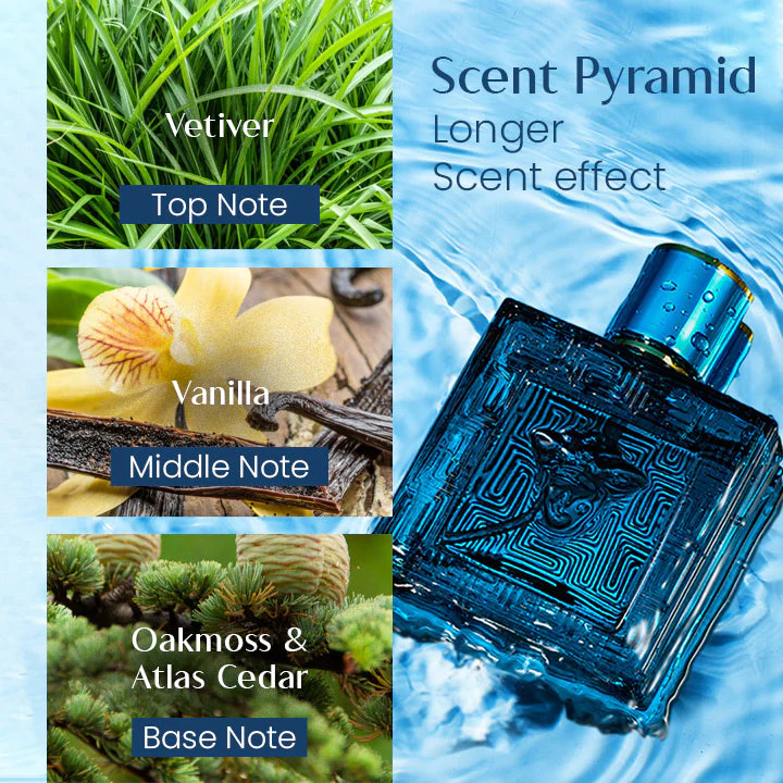 Pánský parfém Ceoerty™ ErosMagnet Pheromone