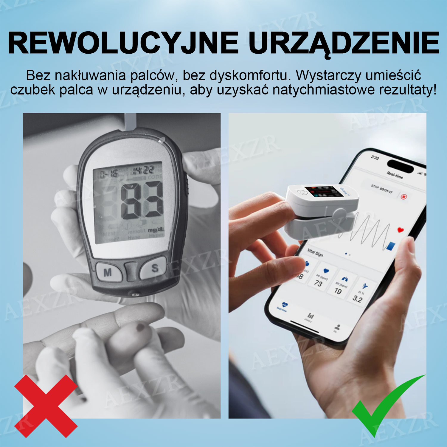Glycenx™ – Přesné zařízení pro měření hladiny glukózy v krvi