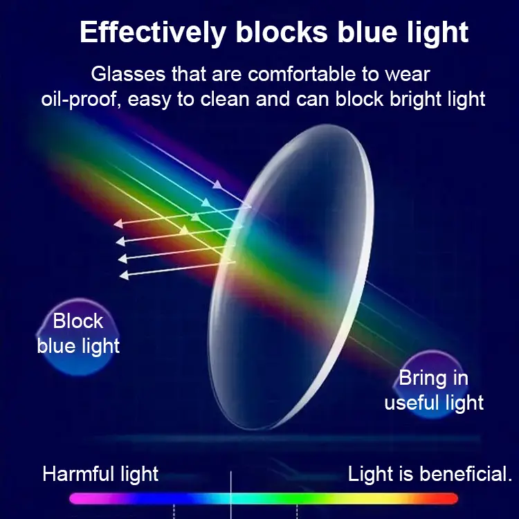 Německé brýle na čtení Anti-Blue Light