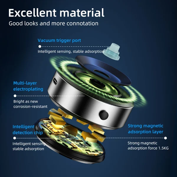 Magnetický držák na mobilní telefon