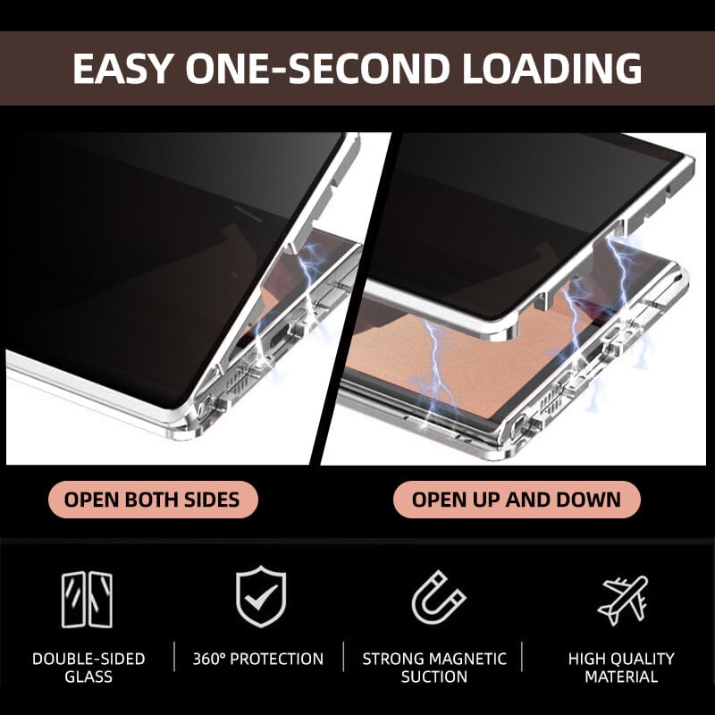 &alpha;&pi;&rho;&omicron;&sigma;&delta;&iota;ό&rho;&iota;&sigma;&tau;&omicron;&sigmaf;