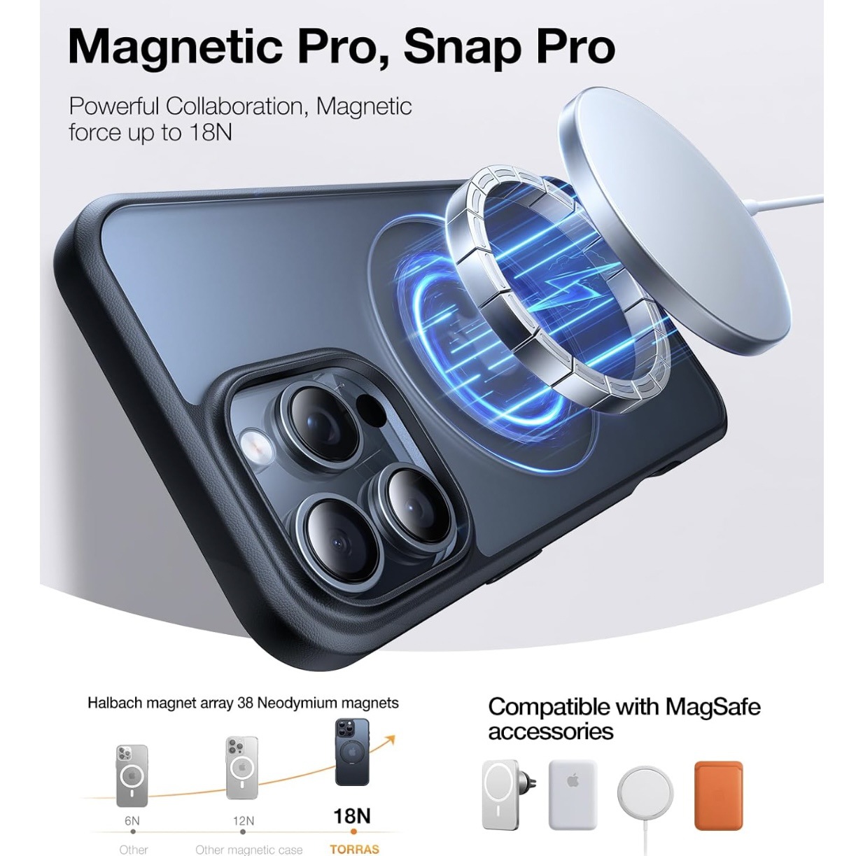 Oficjalnie pasuje do pe?nej gamy etui na telefony kom��rkowe Apple, uchwytu magnetycznego, obudowy obrotowej 360��, 1 obiektywu all-inclusive