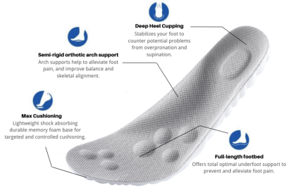 BEQUEME ORTHOPÄDISCHE SCHUHE FÜR DAMEN, LEICHTE ANTI-RUTSCH-SCHUHE