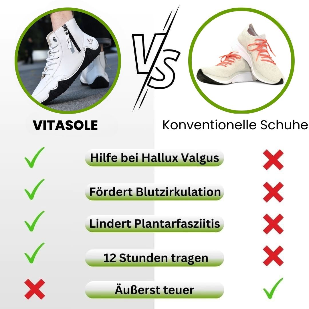 VitaSole - ergonomischer, schmerzlindernder & wasserdichter Barfußschuh