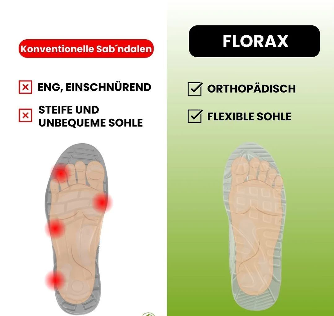 Ergonomische schmerzlindernde Komfort-Sandalen