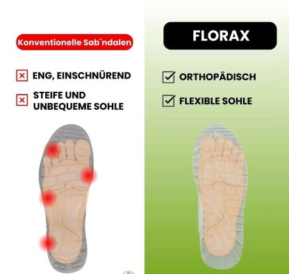 Ergonomische schmerzlindernde Komfort-Sandalen