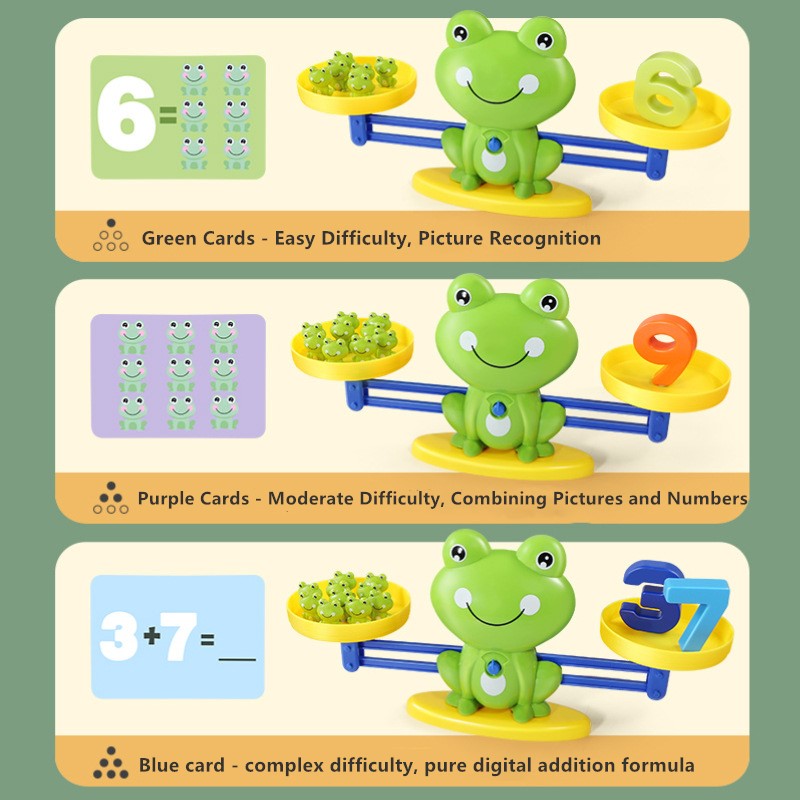 Frog Scales Educational Early Learning Toys