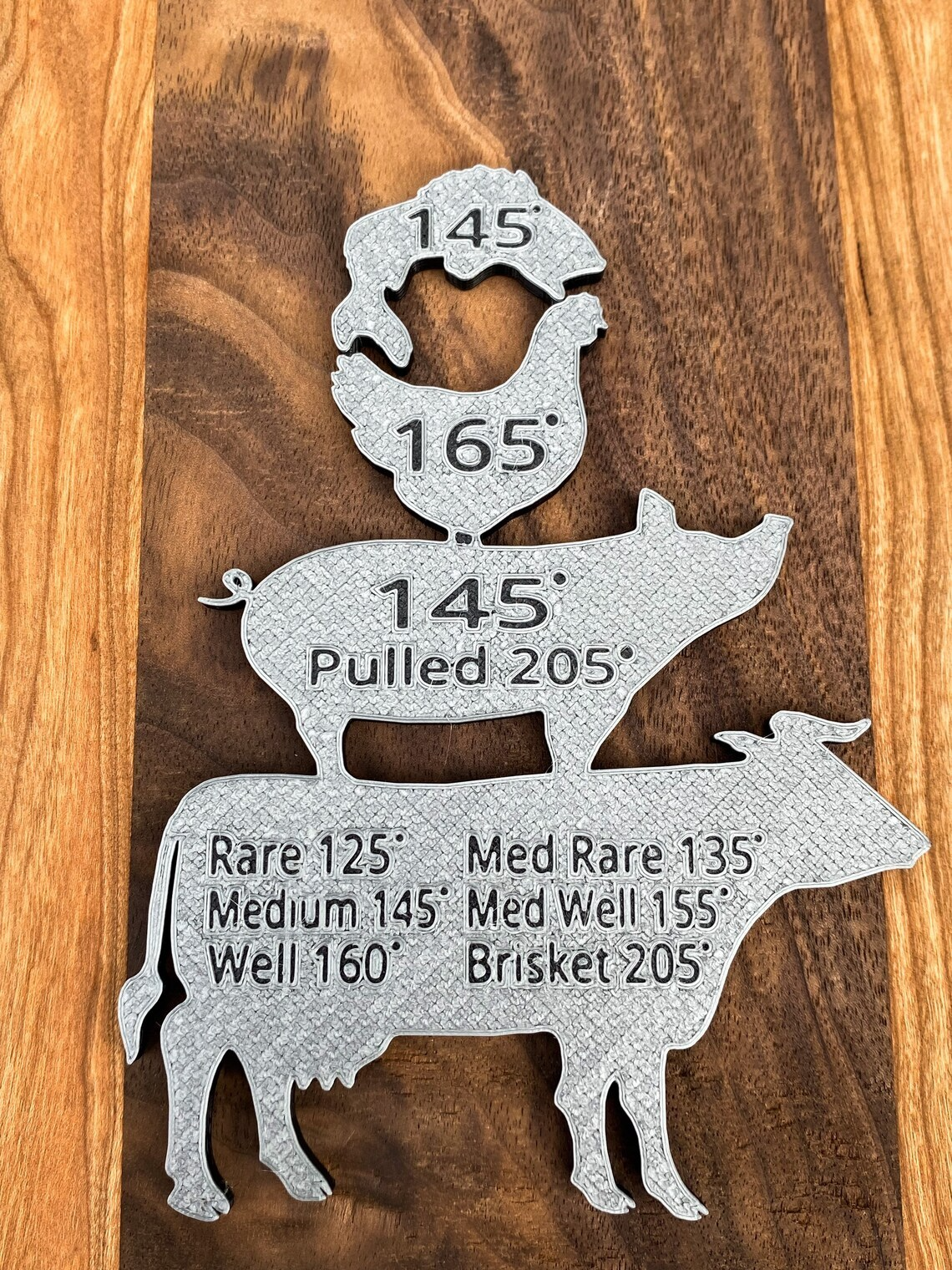BBQ Gifts and Barbecue Sign 🍖: Adding Joy to the Grill Party!
