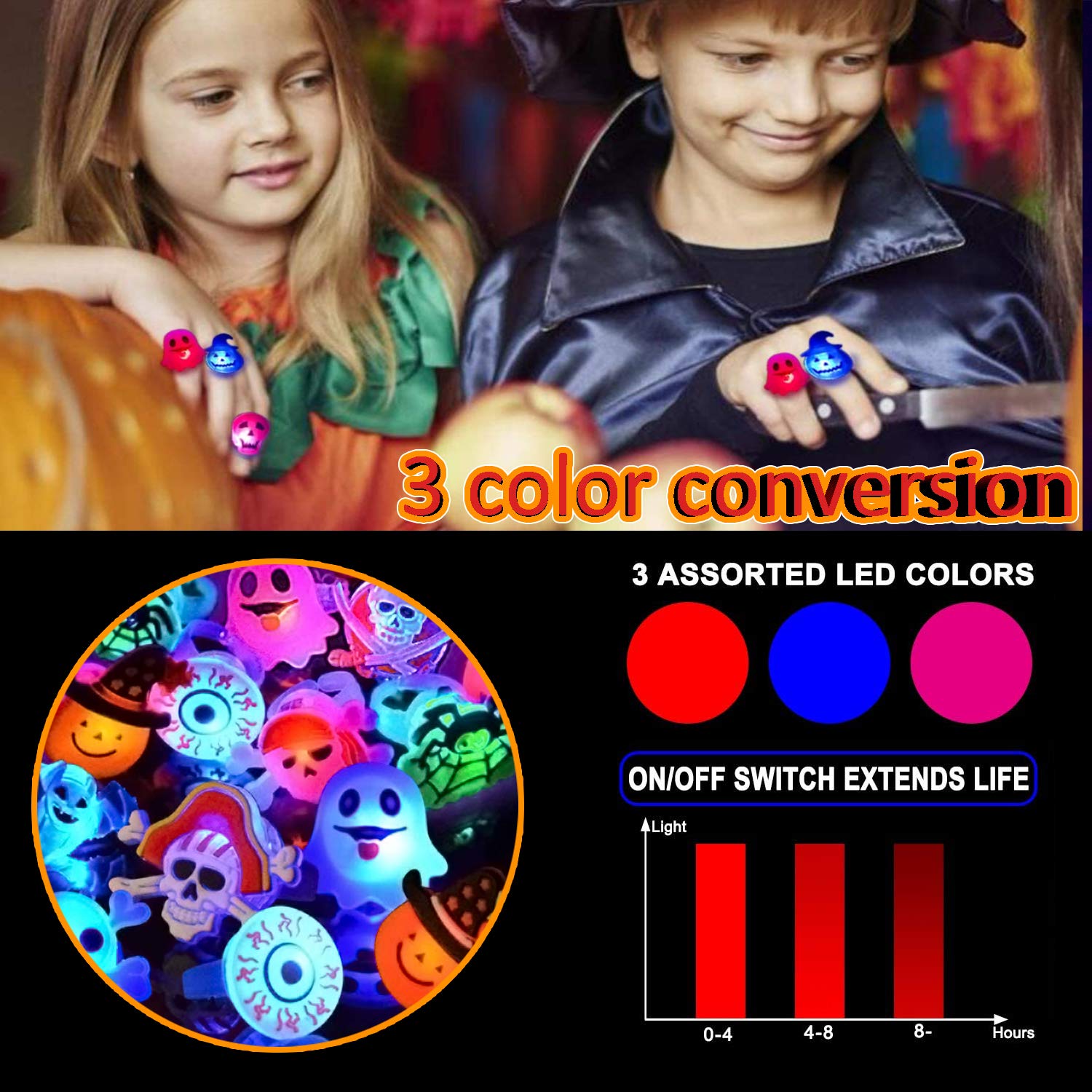 🎃Halloween Finger Light Ring